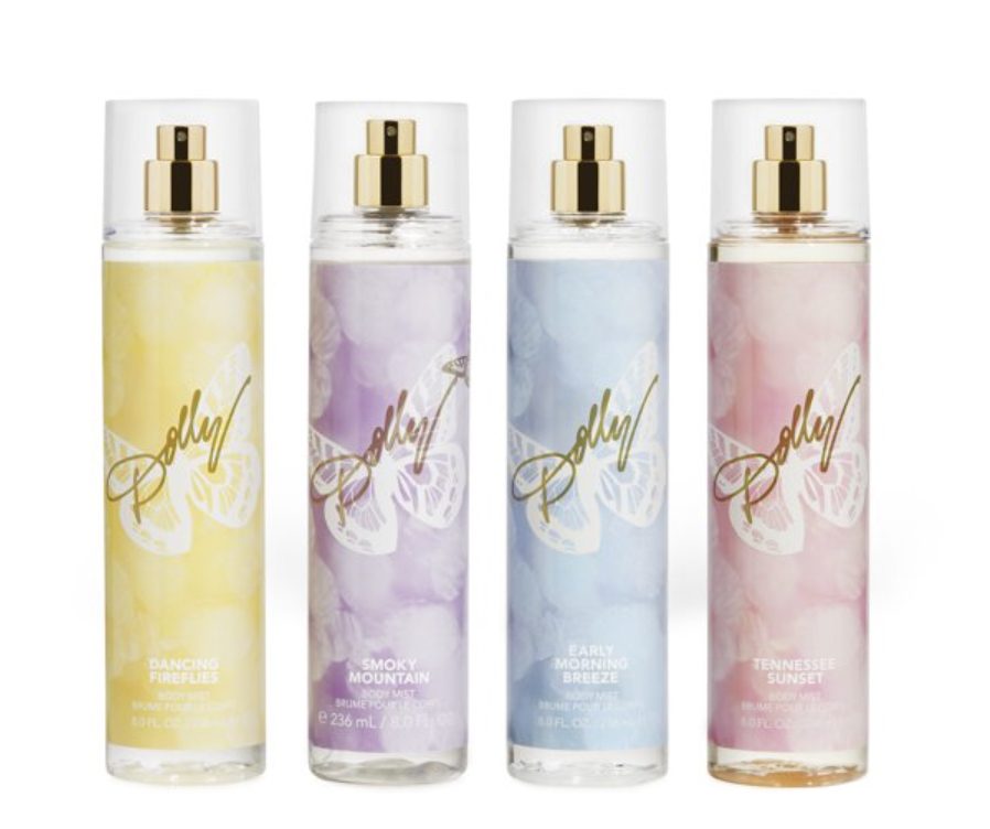 Best Beauty Gift Sets Under  from Walmart