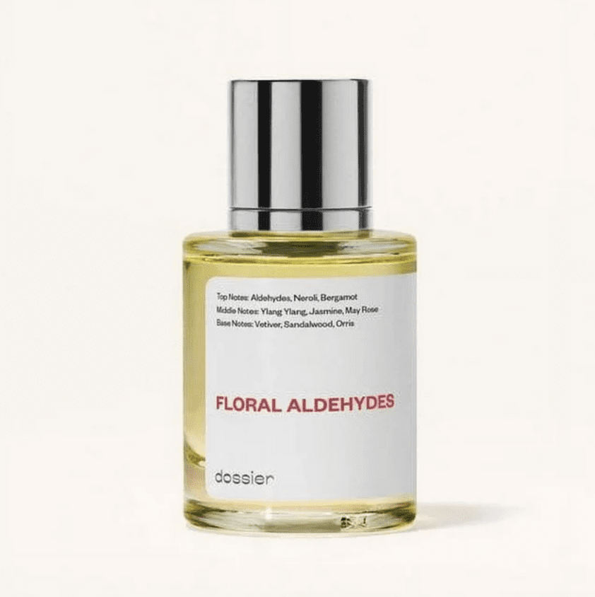 Designer-perfume-alternatives-1 | Sonia Begonia Designer Inspired Perfumes