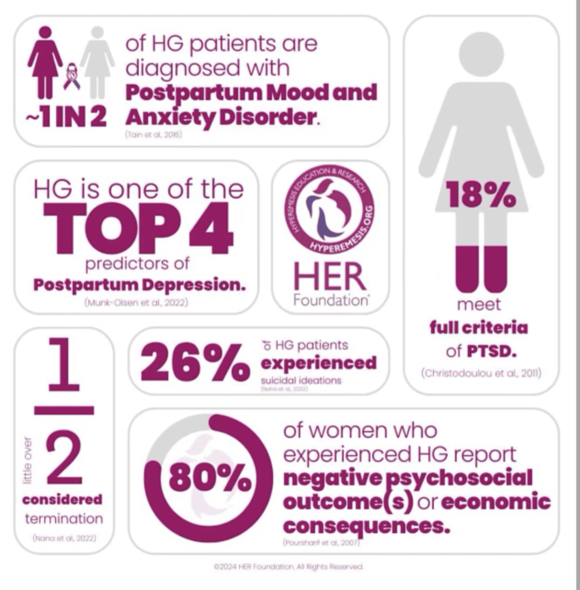 What is Hyperemesis Gravidarum (hg) and How to Help Those Suffering | Sonia Begonia What is Hyperemesis Gravidarum (HG) and How to Help Those Suffering