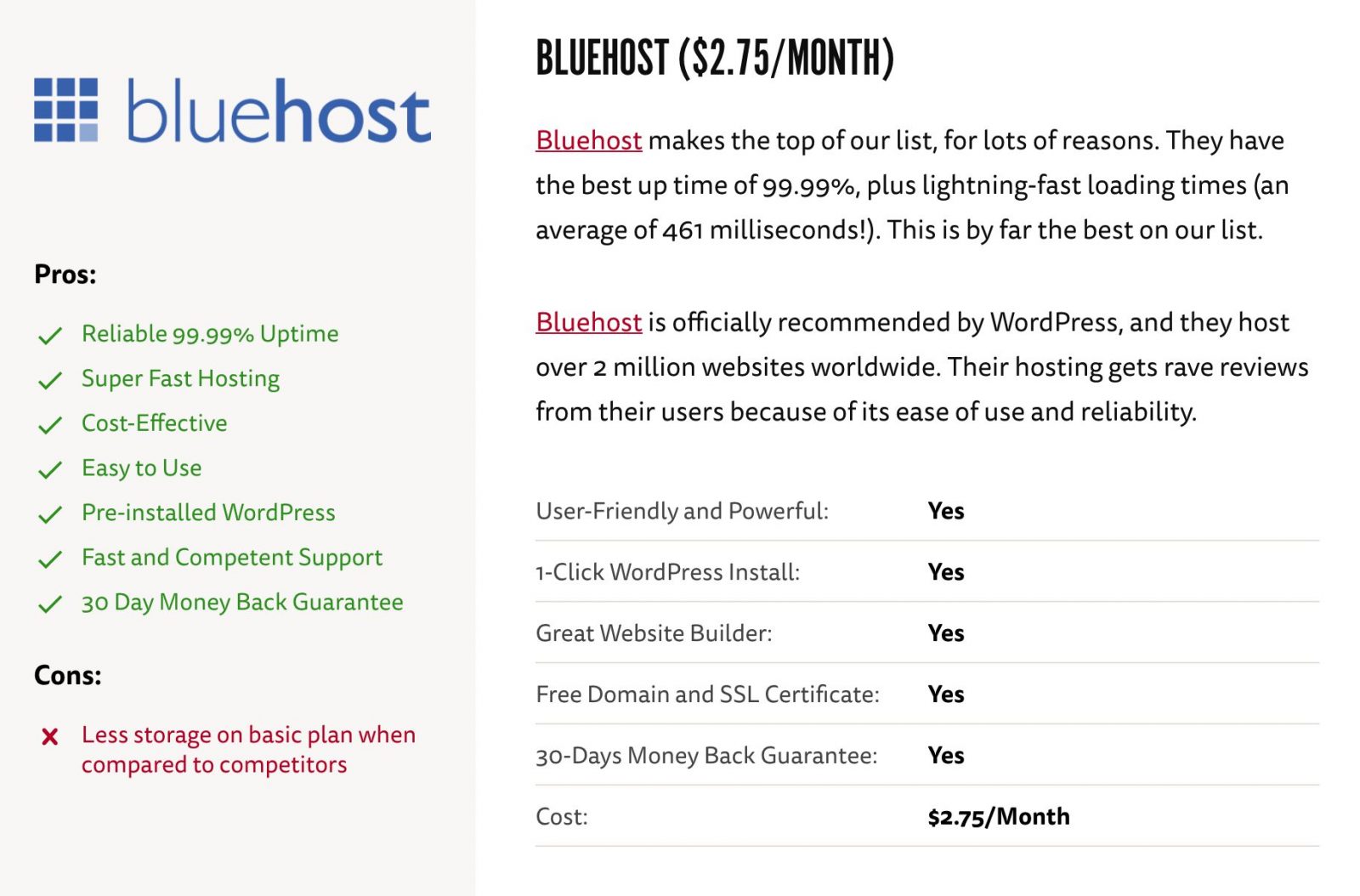 Best Website Hosting for Fashion Sites and Bloggers