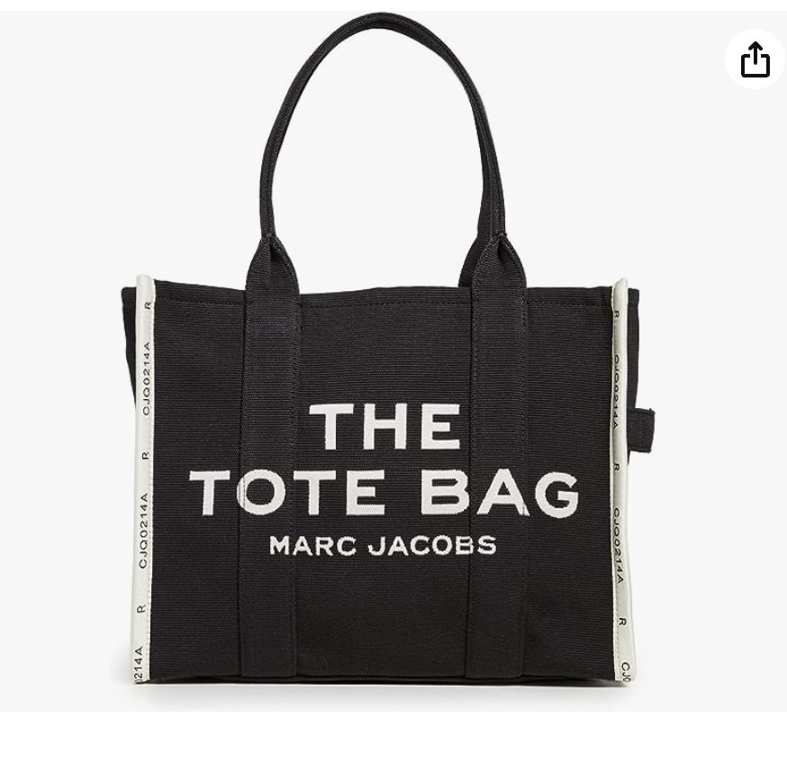 Best Designer Bags Under 0